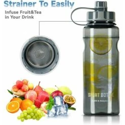 Gourde 1,5L Bouteille D'eau De Sport, Réutilisable Plastique Bouteilles Avec Filtre, Grande Taille Anti-fuites Gourde Pour La Randonnée, L'école, En Plein Air, Cyclisme 7 Gourde 1,5L Bouteille D'eau De Sport, Réutilisable Plastique Bouteilles Avec Filtre, Grande Taille Anti-fuites Gourde Pour La Randonnée, L'école, En Plein Air, Cyclisme -Krups || DeLonghi Soldes 74535196 3