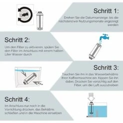 Lot De 2 Cartouches Filtrantes à Eau Pour Machine à Café Melitta/Krups Claris F088 F088 01/Siemens TCZ60003/AEG/Neff/Bosch TCZ6003 -Krups || DeLonghi Soldes 91235832 4