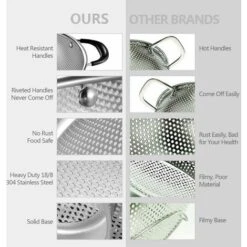 Passoire En Acier Inoxydable, Passoire Micro-perforée à Prise Facile De 5 Pintes, Passoire Avec Poignées Rivetées Et Résistantes à La Chaleur, Sans BPA. Idéal Pour Les Pates, Les Nouilles, Les Légumes -Krups || DeLonghi Soldes 97641876 5